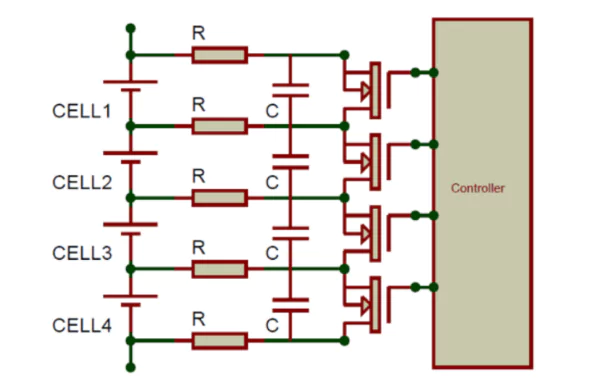 Unleashing the Power: The Role of Battery Management Systems