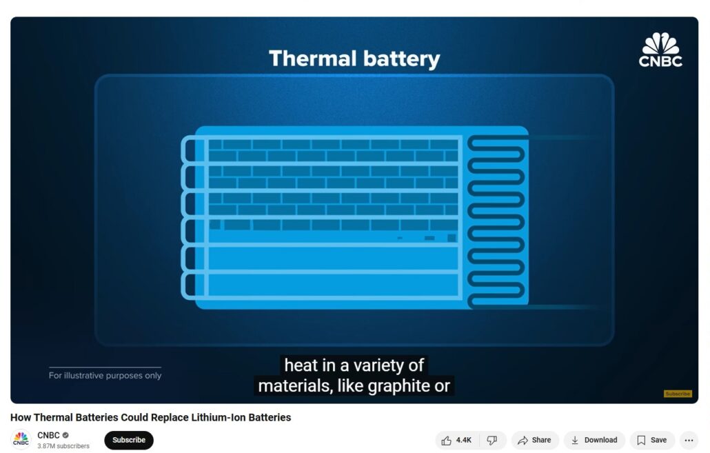How Thermal Batteries Could Replace Lithium-Ion Batteries